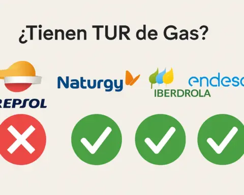 Comparativa: Repsol (cruz roja), Naturgy, Iberdrola, Endesa (tick verde) para Tarifa TUR de Gas.